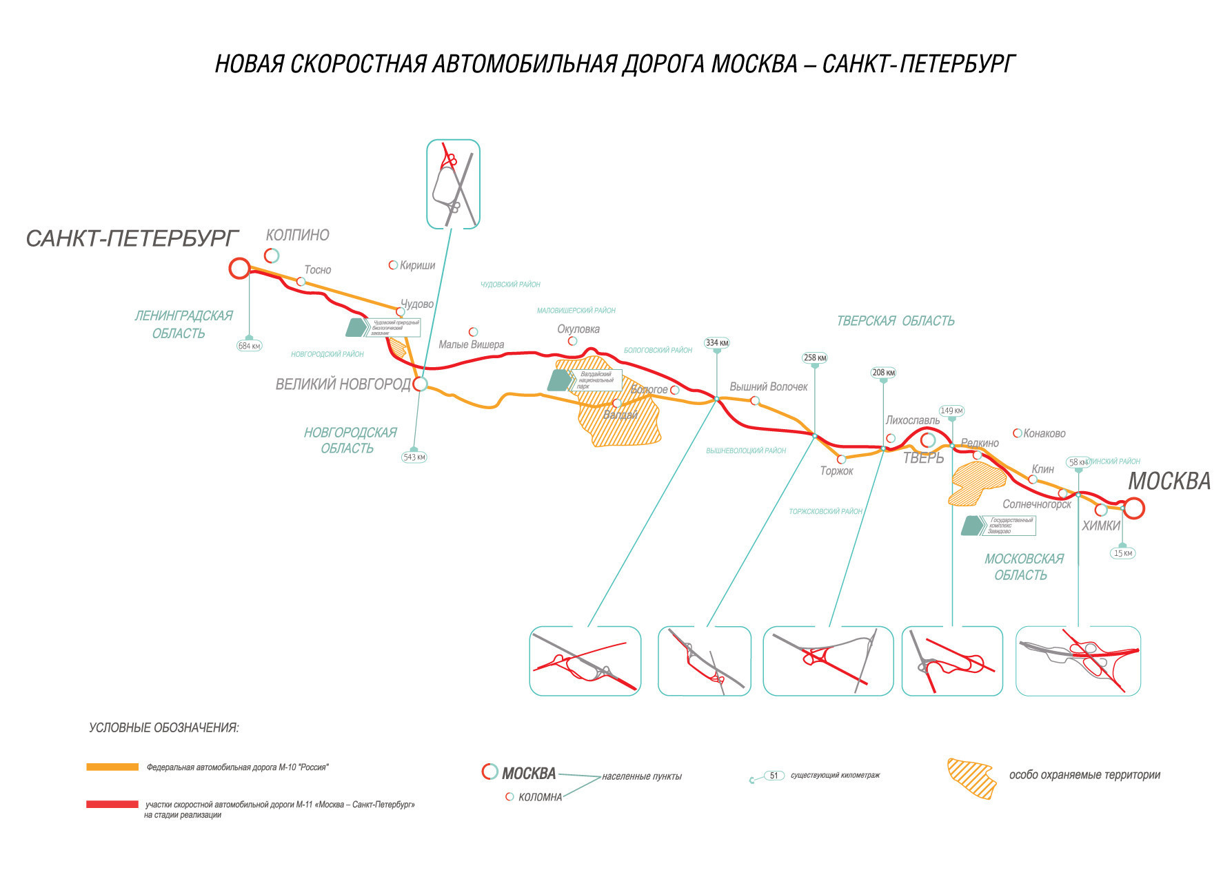 Трассу Москва-Петербург сделают только в конце 2018 года