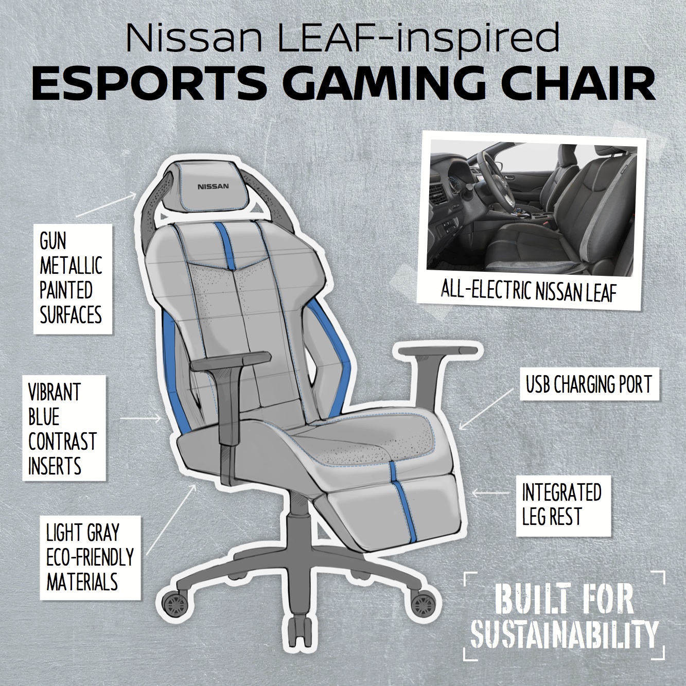 Nissan представил концептуальные кресла для геймеров
